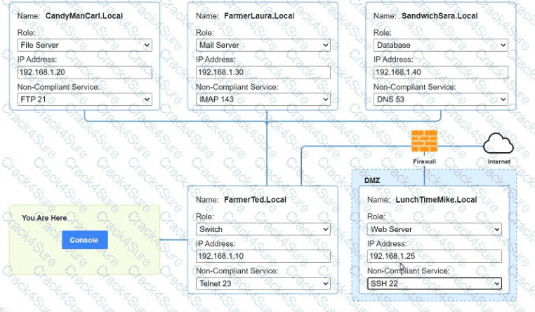CS0-003 question answer