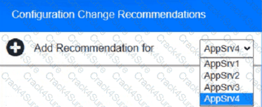 CS0-003 question answer