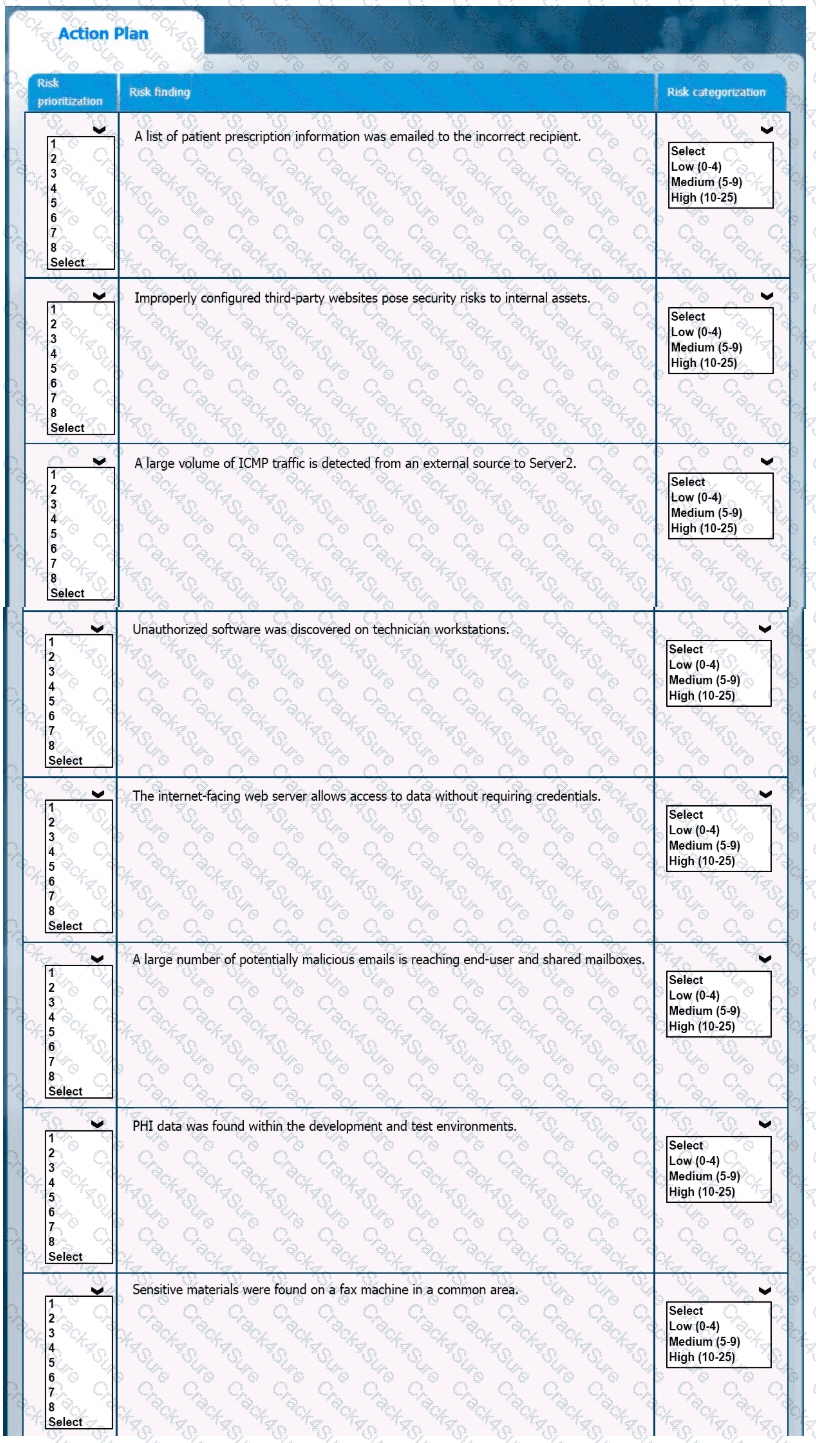 CS0-003 question answer