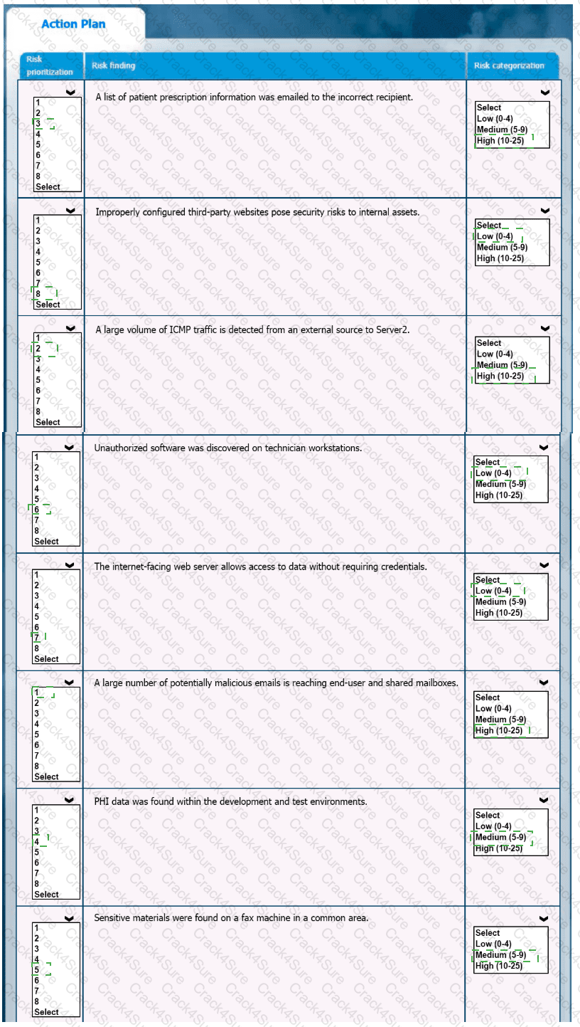 CS0-003 question answer