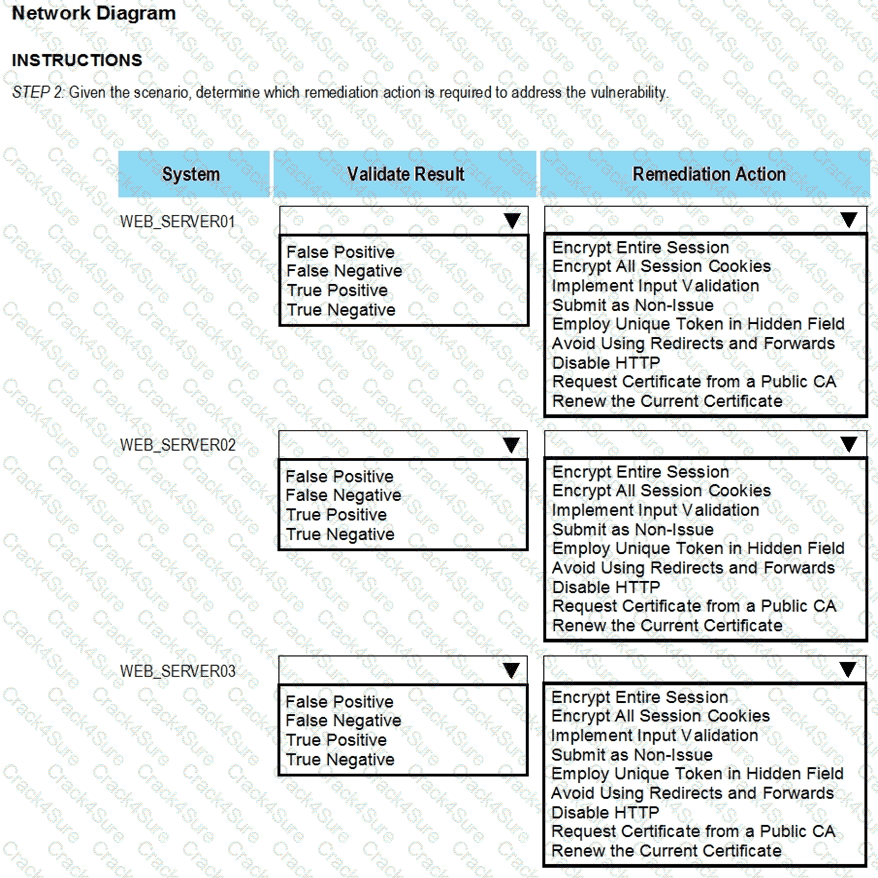 CS0-003 question answer