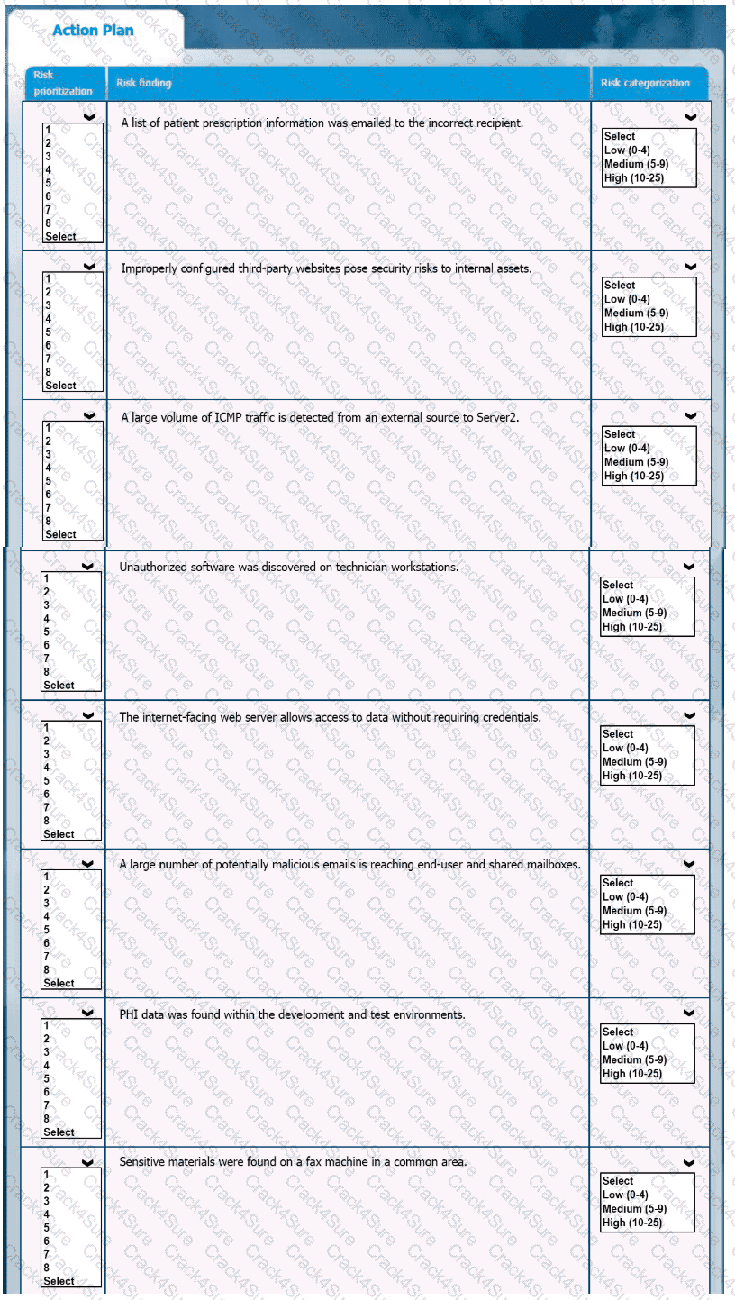 CS0-003 question answer