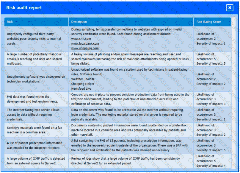 CS0-003 question answer