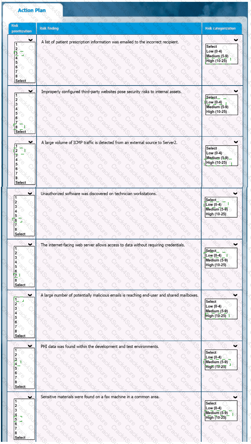 CS0-003 question answer