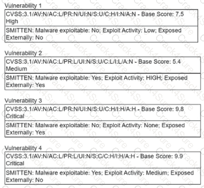 CS0-003 question answer