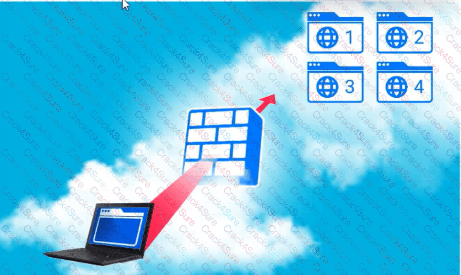 CV0-004 question answer