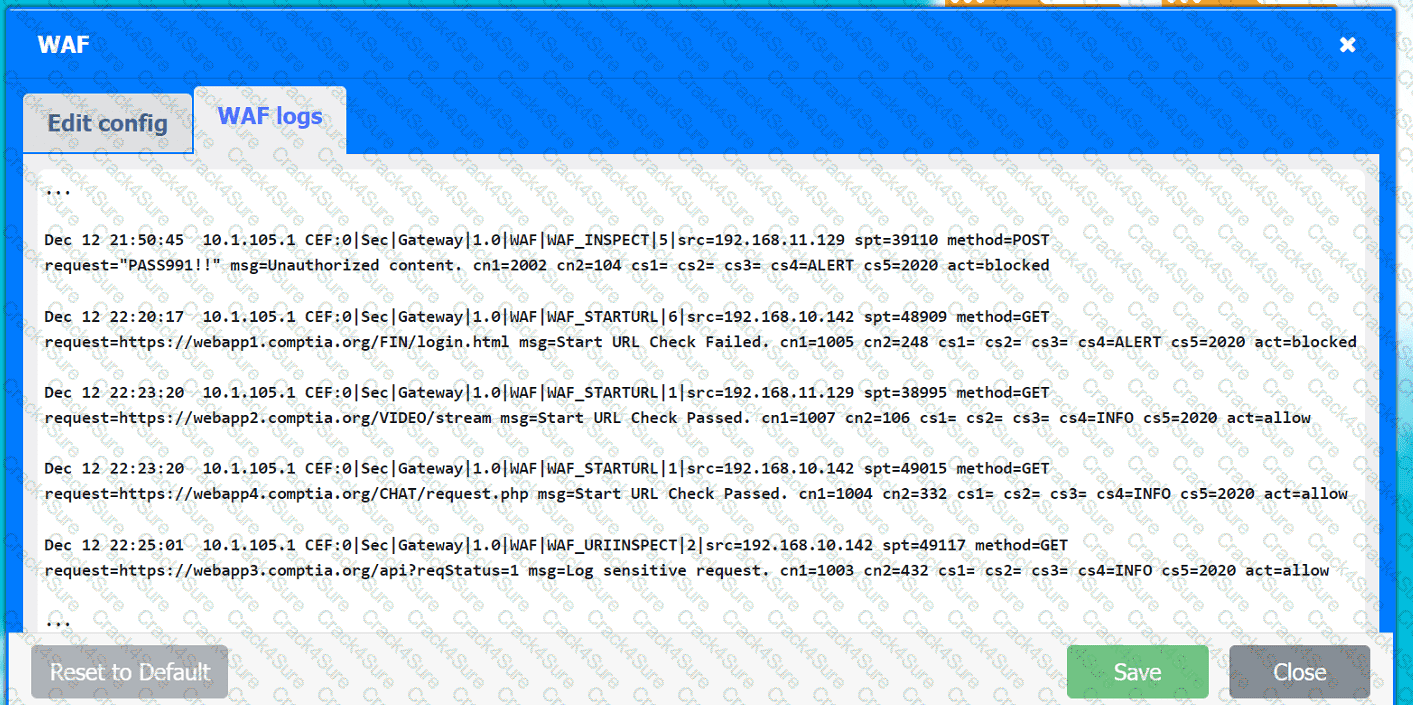 CV0-004 question answer