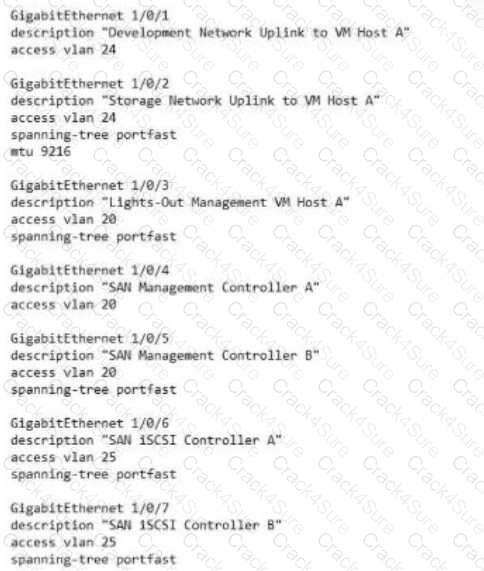 CV0-004 question answer