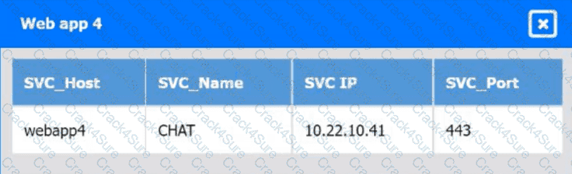 CV0-004 question answer