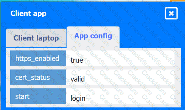 CV0-004 question answer