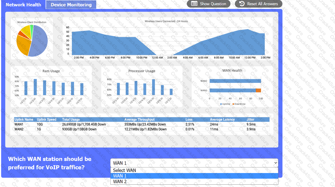 N10-008 question answer