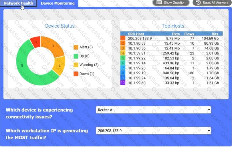 N10-008 question answer