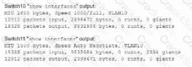 N10-009 question answer