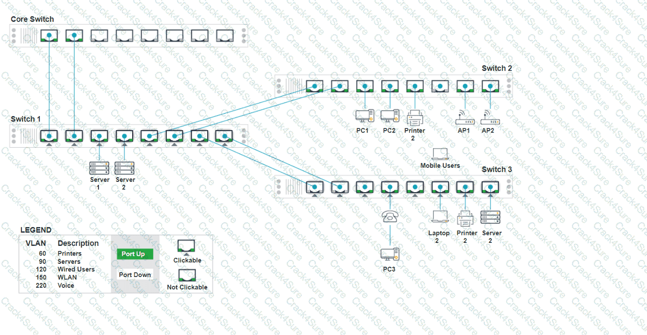 N10-009 question answer