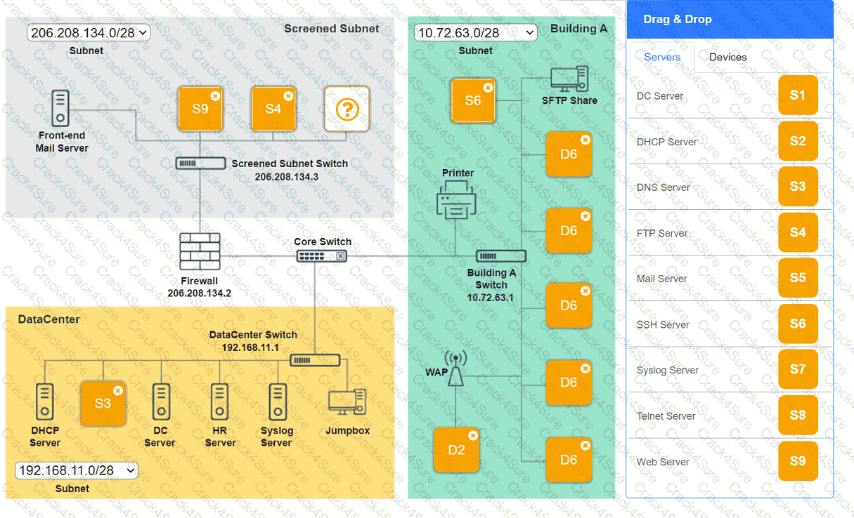 N10-009 question answer
