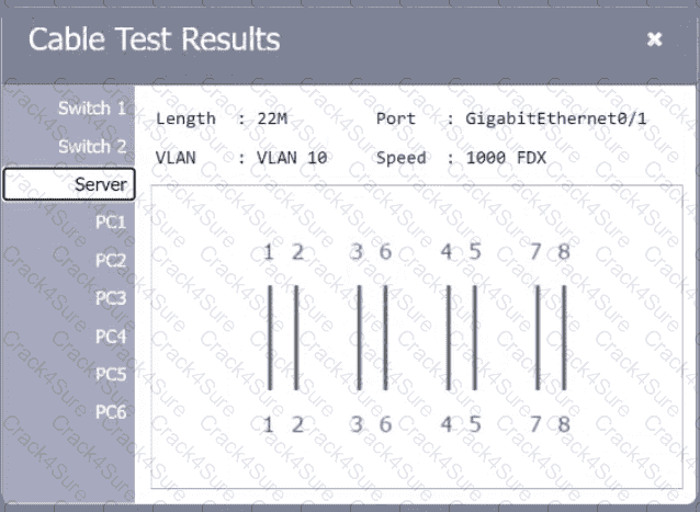 N10-009 question answer