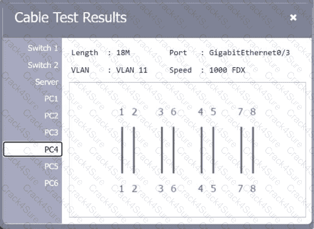 N10-009 question answer