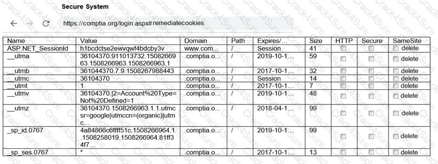 PT0-003 question answer