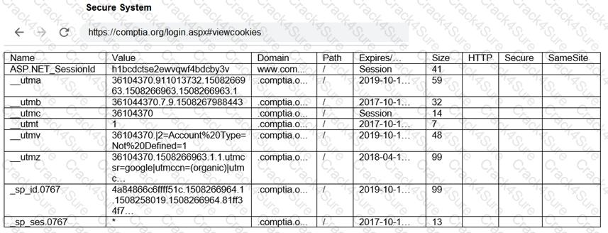 PT0-003 question answer