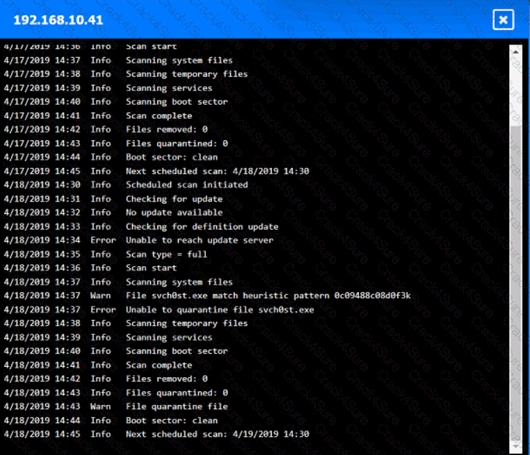 SY0-701 question answer