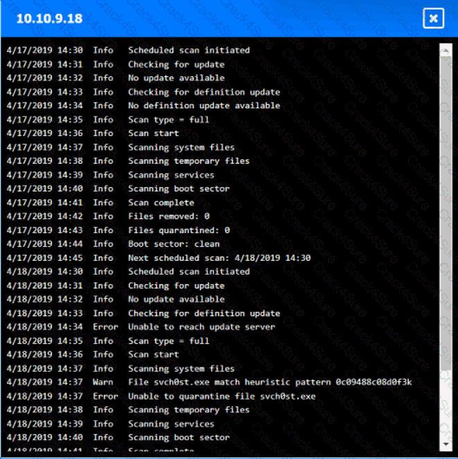 SY0-701 question answer
