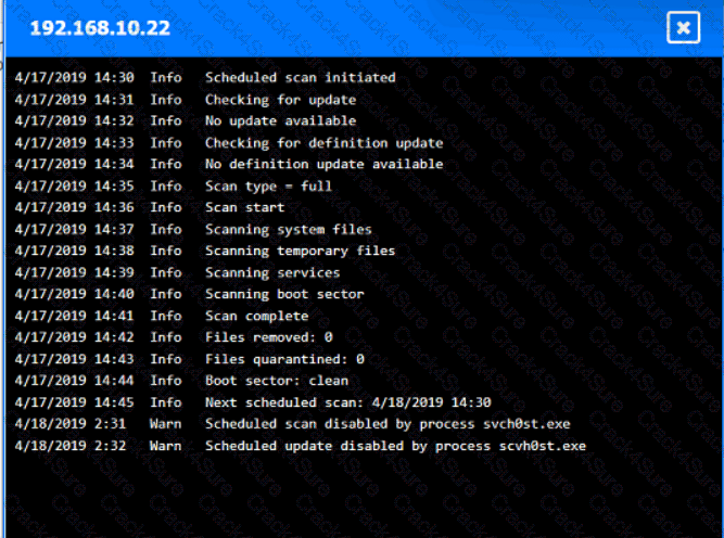 SY0-701 question answer
