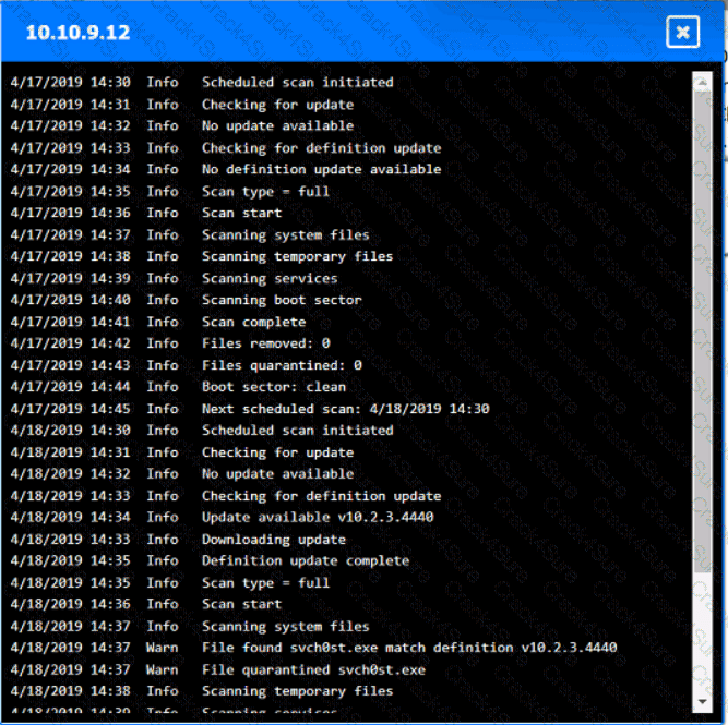 SY0-701 question answer