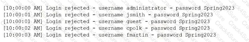 SY0-701 question answer