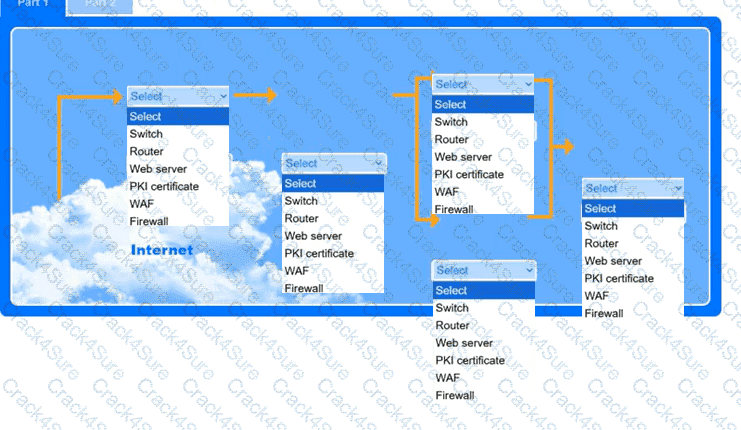 SY0-701 question answer