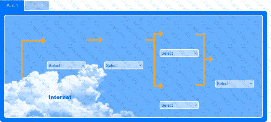 SY0-701 question answer