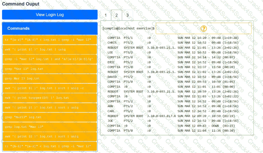 XK0-005 question answer