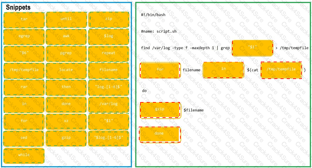 XK0-005 question answer