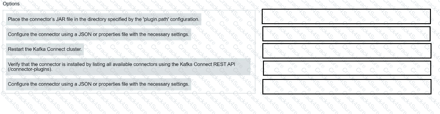 CCDAK question answer