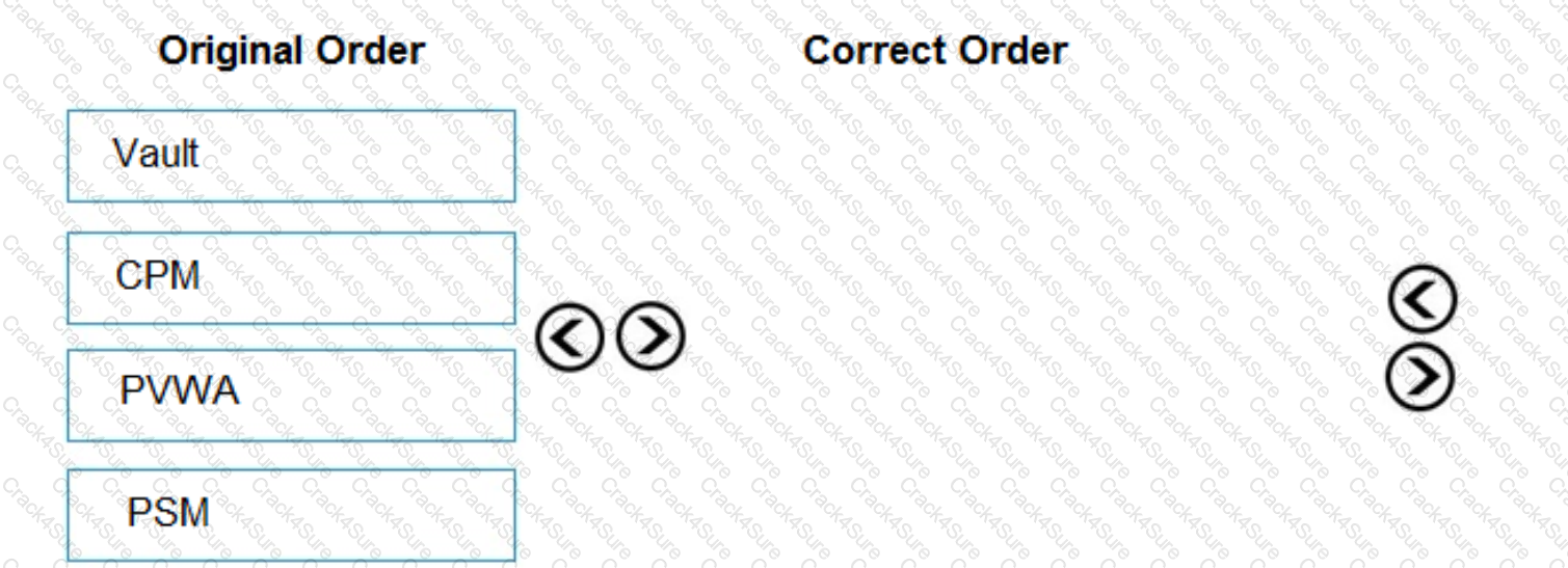 CAU302 question answer
