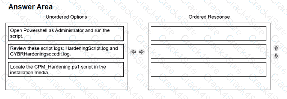 CPC-CDE-RECERT question answer