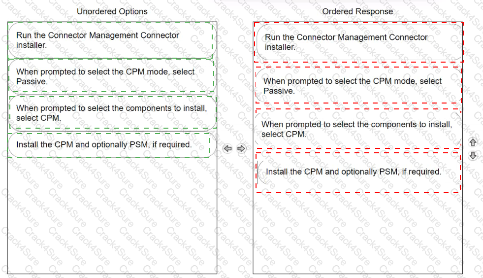 CPC-SEN question answer