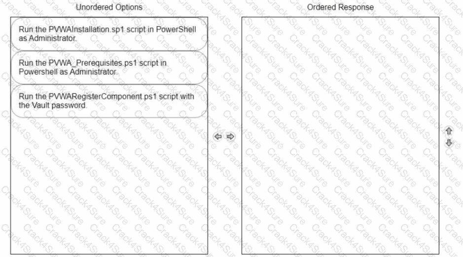 PAM-CDE-RECERT question answer
