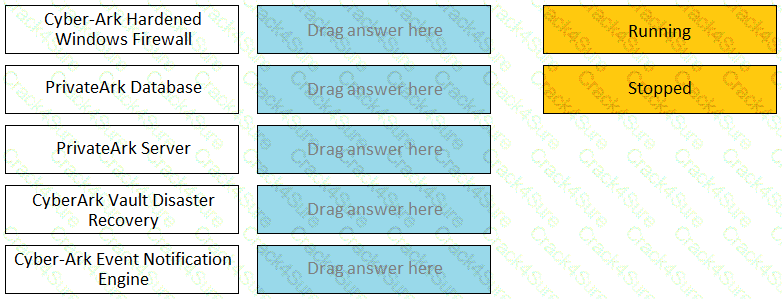 PAM-DEF question answer