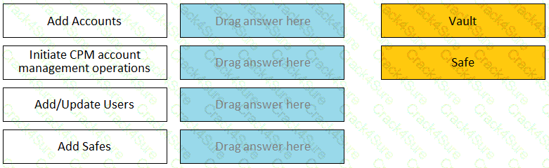 PAM-DEF question answer