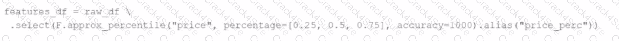Databricks-Certified-Associate-Developer-for-Apache-Spark-3.5 question answer