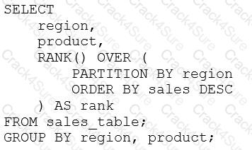Databricks-Certified-Data-Analyst-Associate question answer