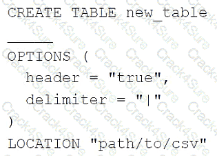 Databricks-Certified-Data-Engineer-Associate question answer