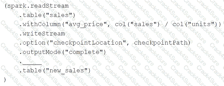 Databricks-Certified-Data-Engineer-Associate question answer