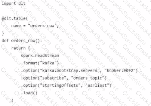 Databricks-Certified-Data-Engineer-Associate question answer