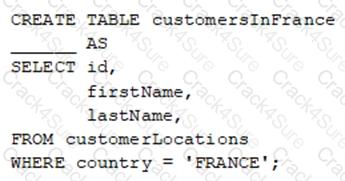 Databricks-Certified-Data-Engineer-Associate question answer