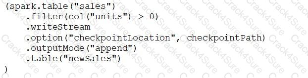 Databricks-Certified-Data-Engineer-Associate question answer