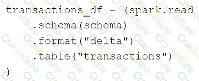 Databricks-Certified-Data-Engineer-Associate question answer