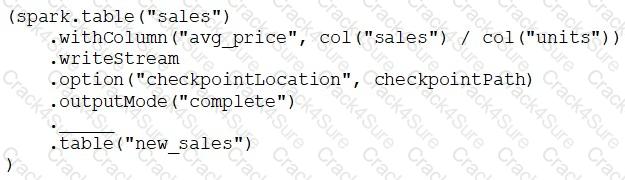 Databricks-Certified-Data-Engineer-Associate question answer