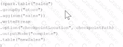 Databricks-Certified-Data-Engineer-Associate question answer