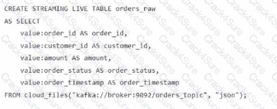 Databricks-Certified-Data-Engineer-Associate question answer